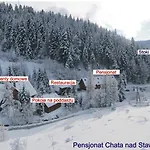 Nad Stawem Gospodarstwo agroturystyczne
