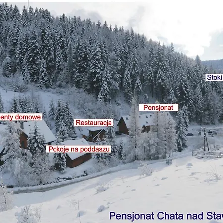 Nad Stawem Vakantieboerderij