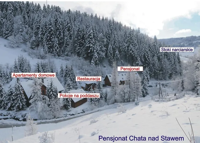 Nad Stawem Gospodarstwo agroturystyczne